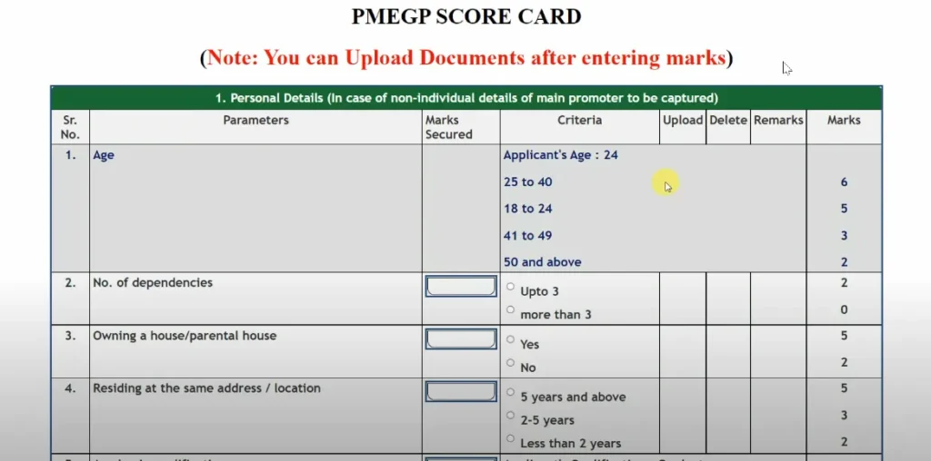 Fill the  pmegp scorecard form